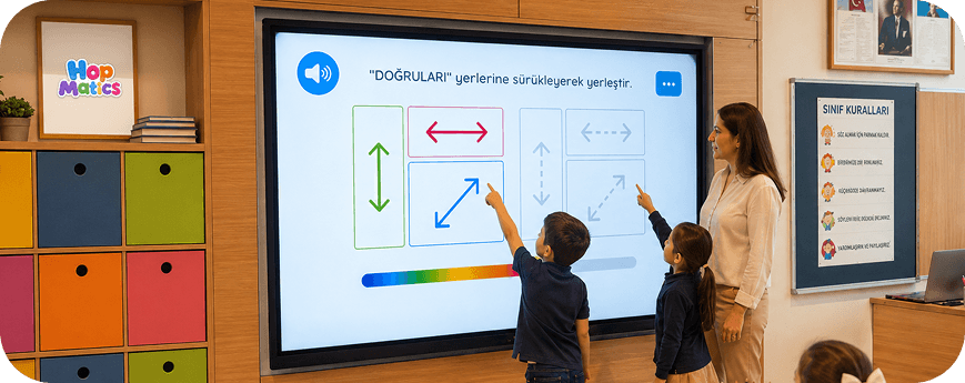 HopMatics Eğitmeni Ne Yapar?